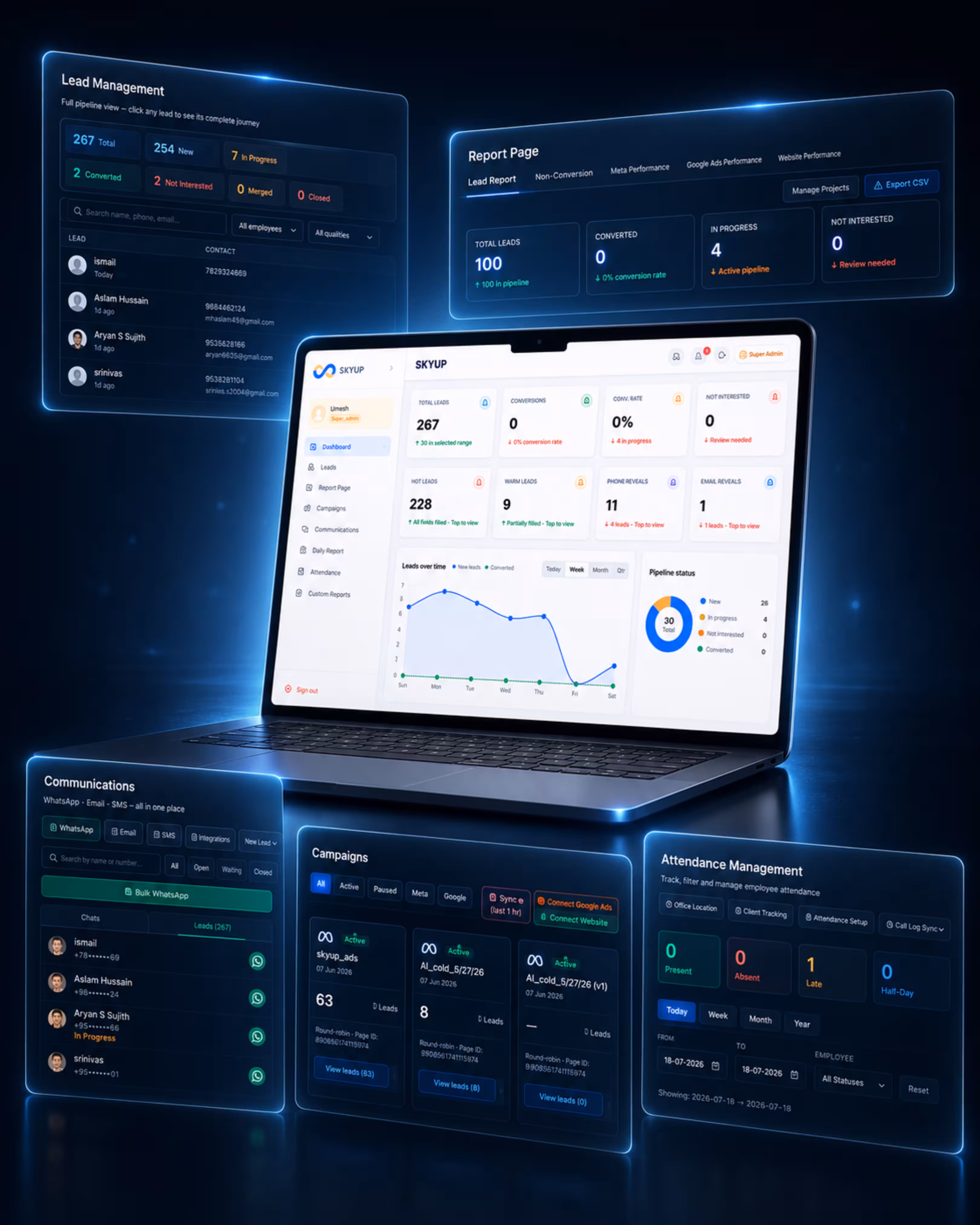 Skyup Digital Solutions